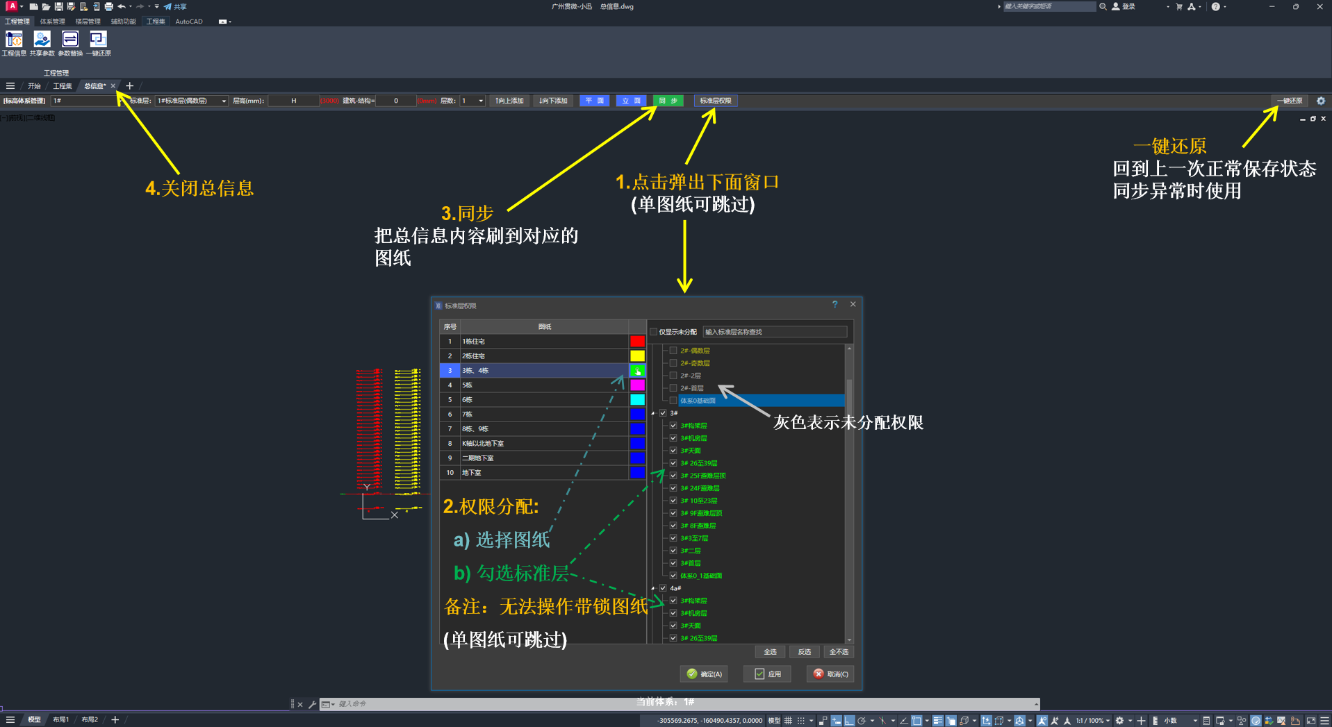 权限分配和同步