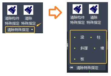 清除当前视图的特殊指定